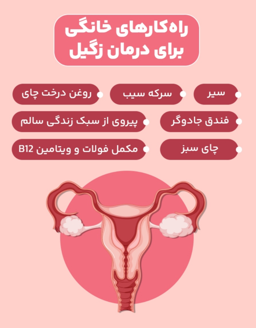 زگیل تناسلی چقدر بعد از رابطه جنسی / سکس نمایان میشود؟